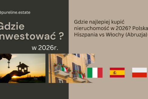 „Gdzie najlepiej kupić nieruchomość w 2026? Polska vs Hiszpania vs Włochy (Abruzja)”